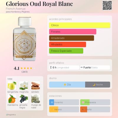 GLORIOUS OUD EXTRAIT FRENCH AVENUE