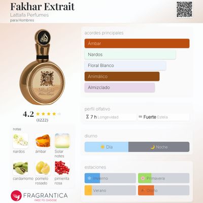 FAKHAR GOLD LATTAFA