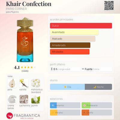 KHAIR CONFECTION PARIS CORNER