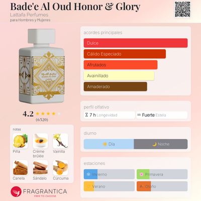 BADE'E AL OUD HONOR &amp; GLORY LATTAFA