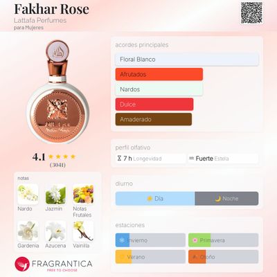 FAKHAR ROSE LATTAFA