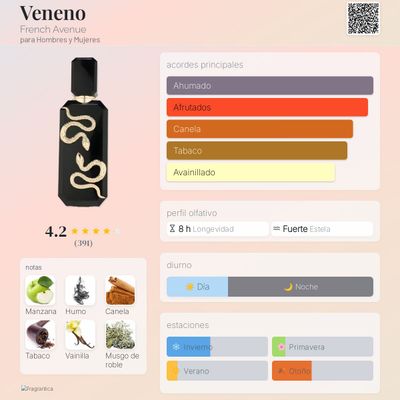 VENENO FRENCH AVENUE