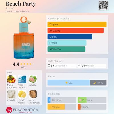 BEACH PARTY ARMAF
