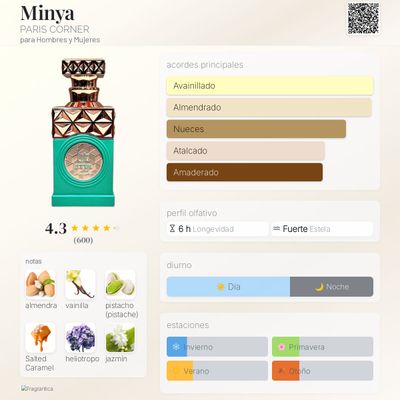 MINYA PARIS CORNER