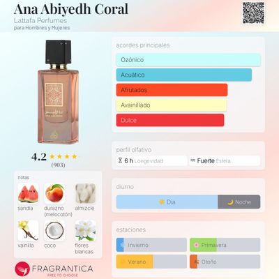 ANA ABIYEDH CORAL LATTAFA