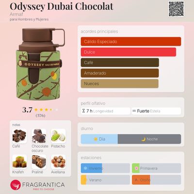 ODYSSEY DUBAI CHOCOLT ARMAF