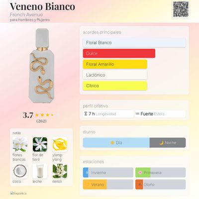 VENENO BIANCO FRENCH AVENUE
