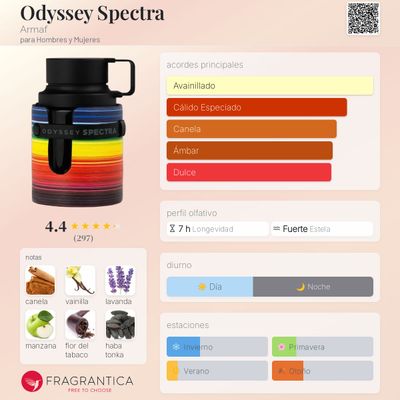 ODYSSEY SPECTRA ARMAF