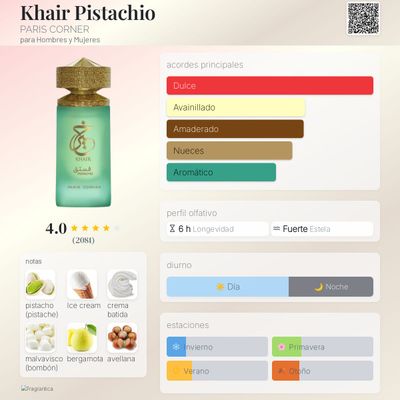 KHAIR PISTACHIO PARIS CORNER