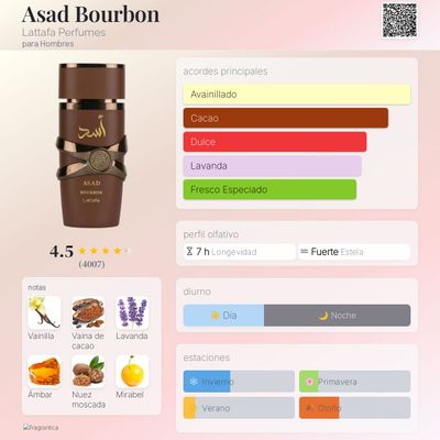ASAD BOURBON LATTAFA