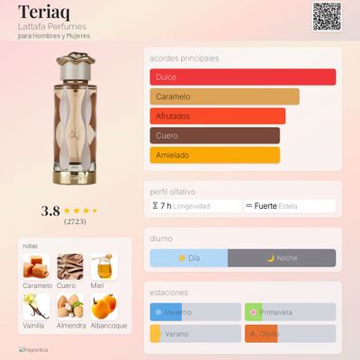 TERIAQ LATTAFA