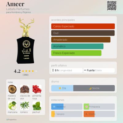 AMEER AL NOBLE LATTAFA