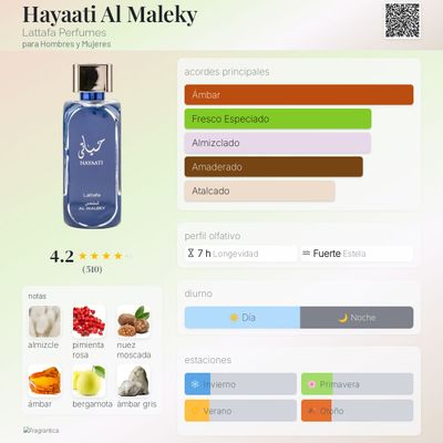 HAYAATI AL MALEKY LATTAFA