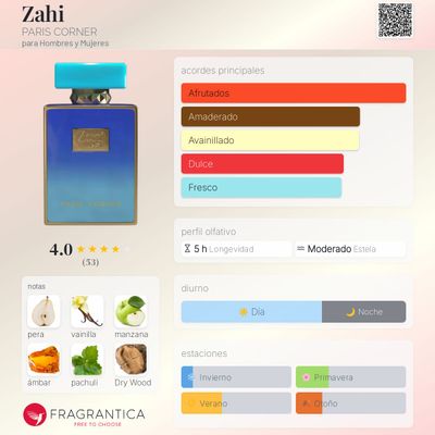 ZAHI PARIS CORNER