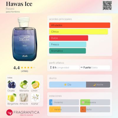 HAWAS ICE