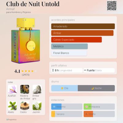 CLUB DE NUIT UNTOLD ARMAF