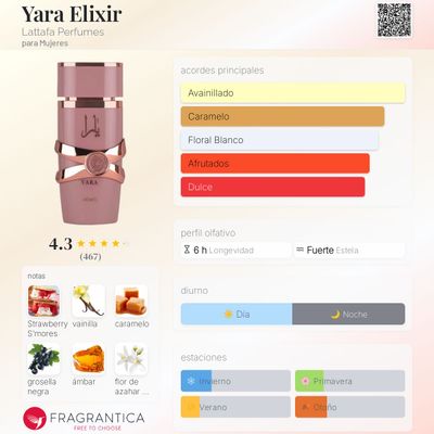 YARA ELIXIR LATAFFA