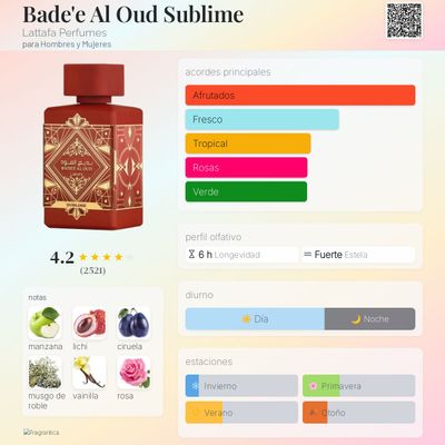 BADE'E AL OUD SUBLIME LATTAFA
