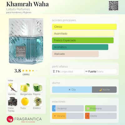 KHAMRAH WAHA