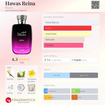 HAWAS REINA