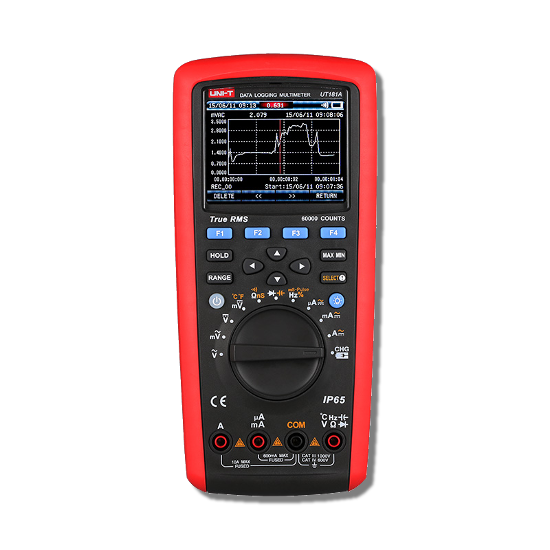 UT181A