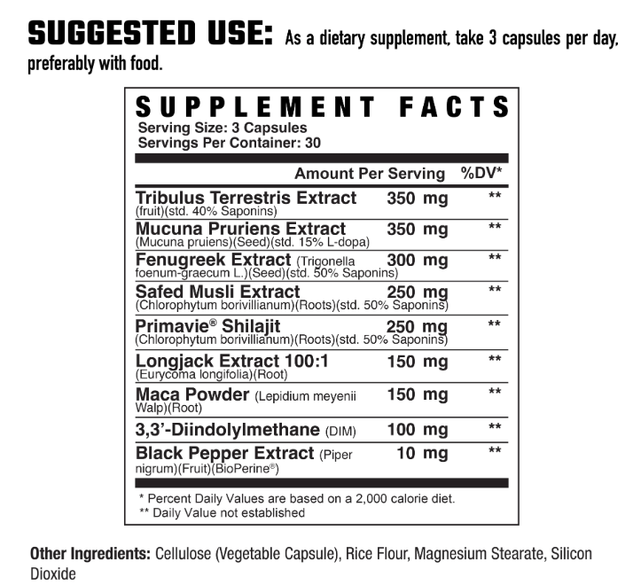 Axe and Sledge Manpower
