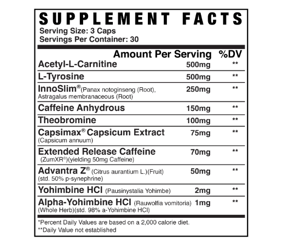 Axe and Sledge FYRED