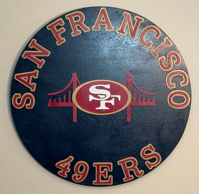 Sports Themed Rounds