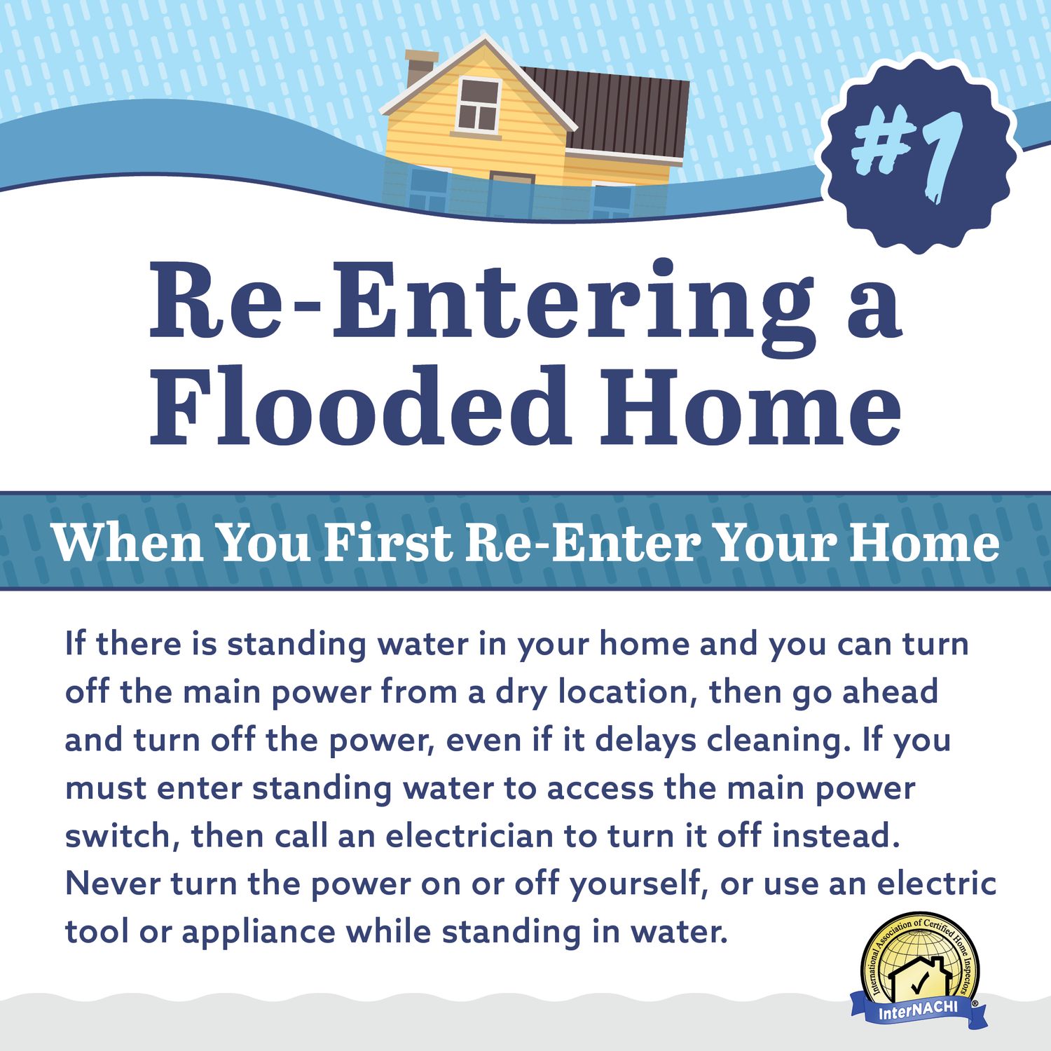 Re-Entering A Flooded Home