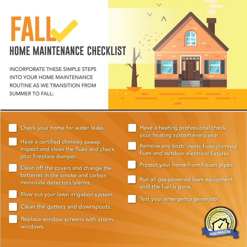 Checklist For The Seasons