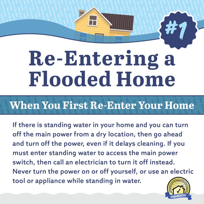 Re-Entering A Flooded Home
