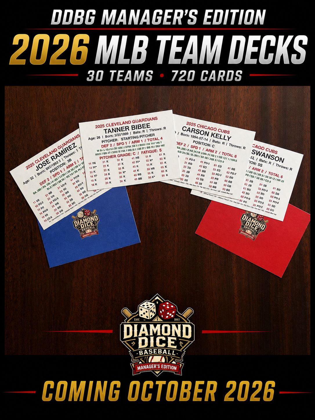 2026 DDBG Manager’s Edition – 2026 Complete Team Deck Collection