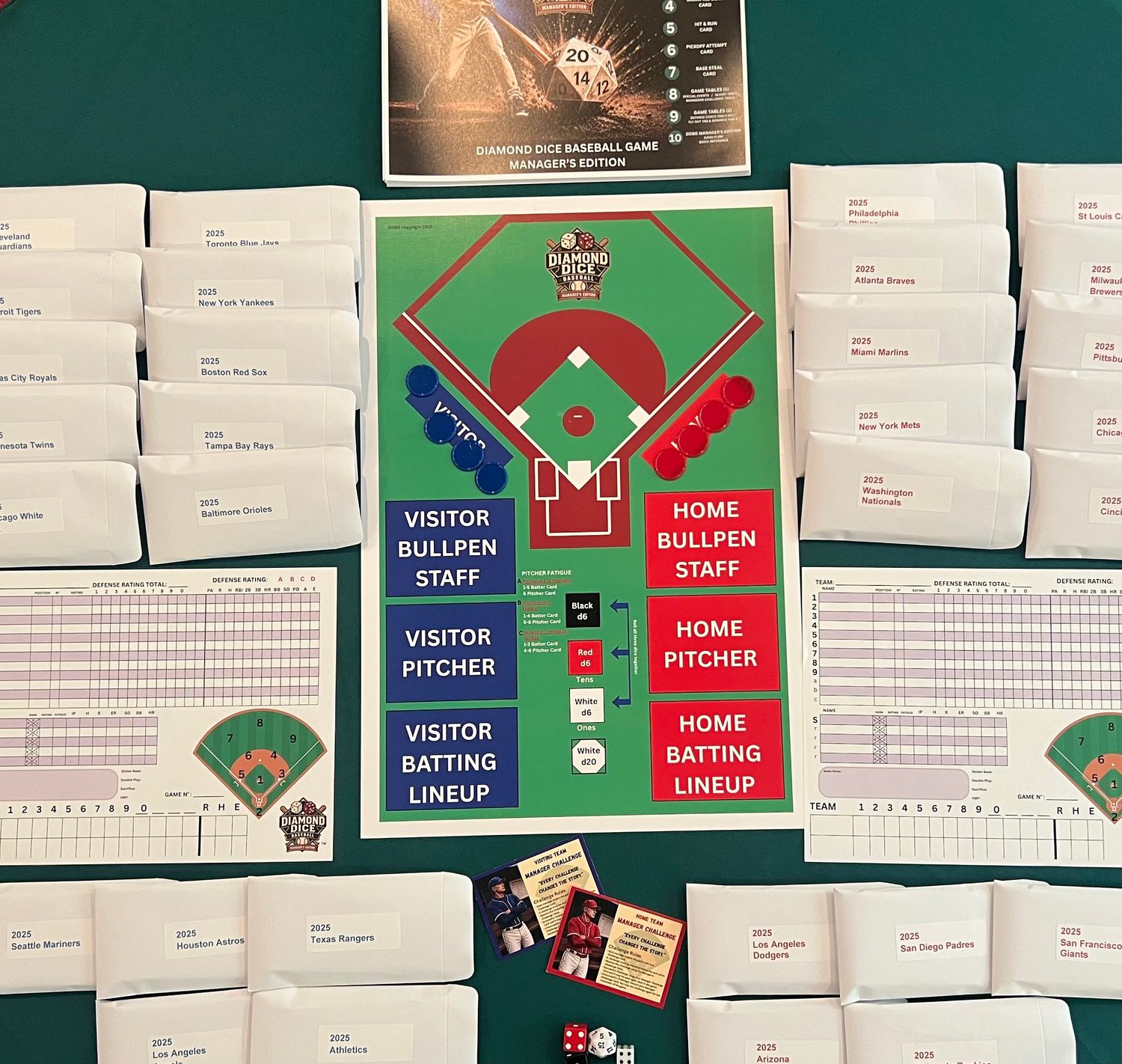 2026 DDBG Manager's Edition - Complete Game