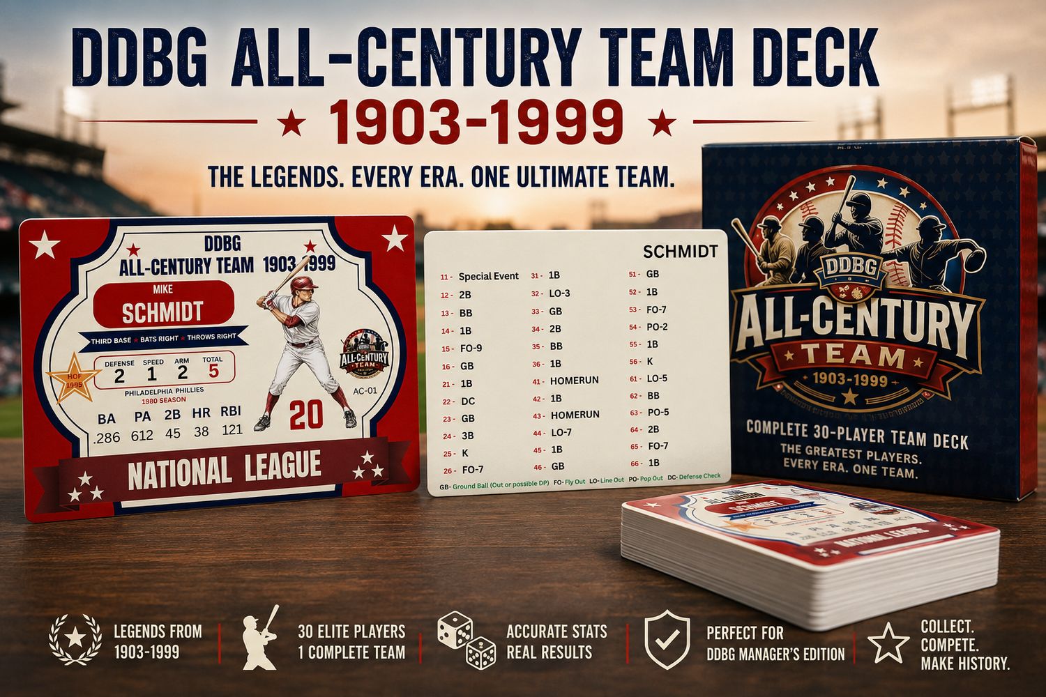 DDBG ALL-Century Team Deck (1903-1999)