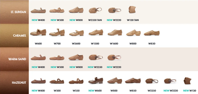 Contest- Extras- Turners