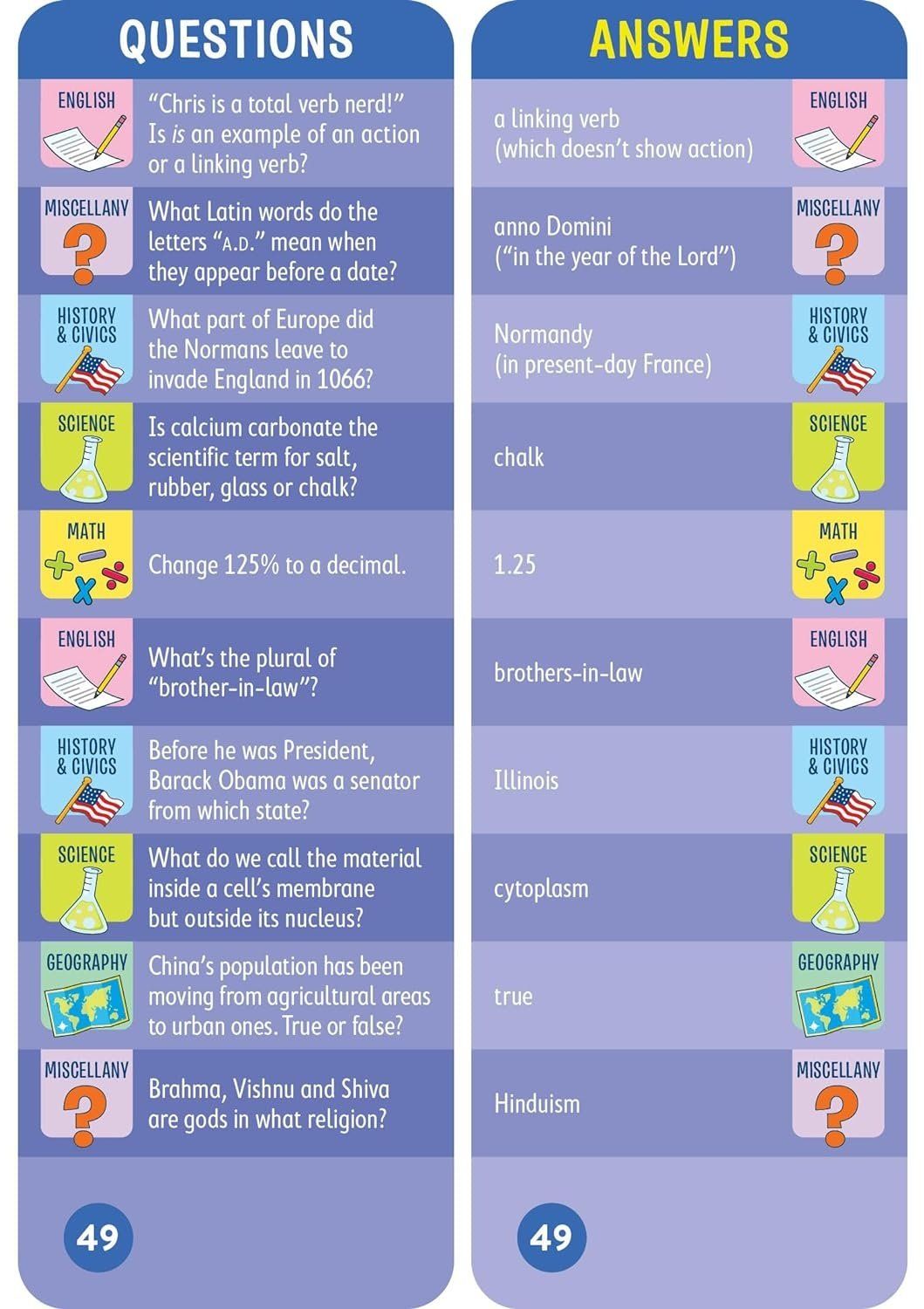Brain Quest Smart Cards Grade 7 Ages12-13