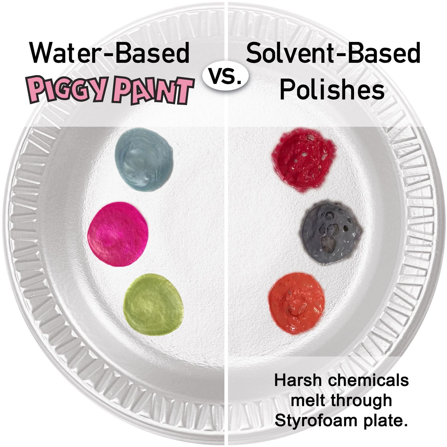 Piggy Paint Nail Polish Sometimes Sweet