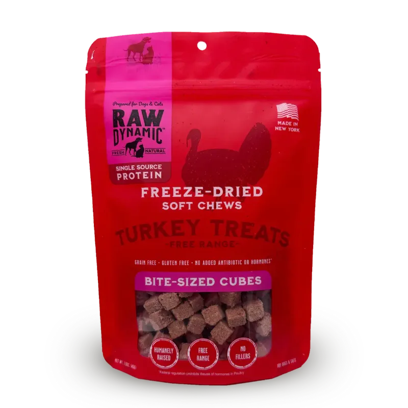 Raw Dynamic Freeze-Dried Grain-Free Turkey 1.5 oz
