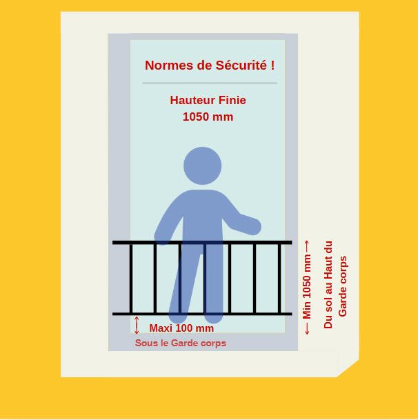 garde corps fenetre normes de sécurité