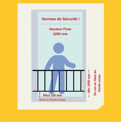 garde corps fenetre normes de sécurité