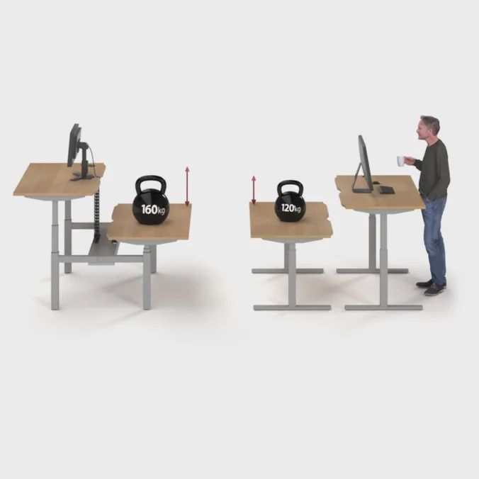 FS Sit Stand Electronic Height Adjustable Desk