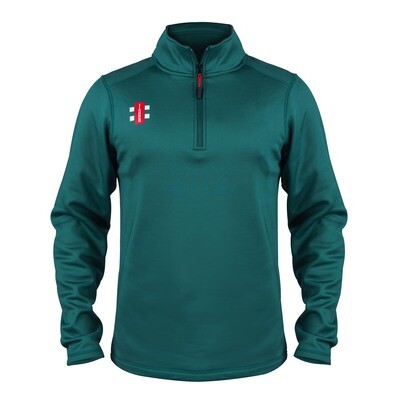Billingham Synthonia Green Storm Thermo Fleece
