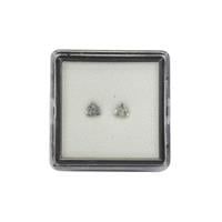 .24ctw Match Pair Green Tanzanite
