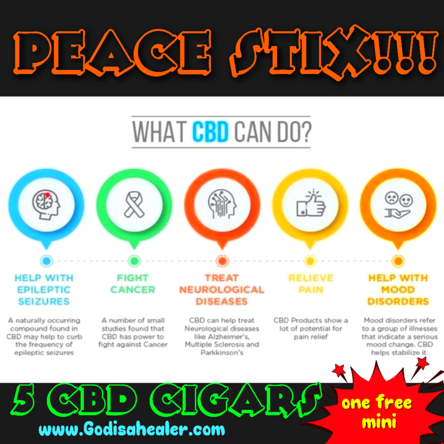 Peace Stix CBD 5 cigars.( very high Cbd content!) Free infused dark lip scrub.