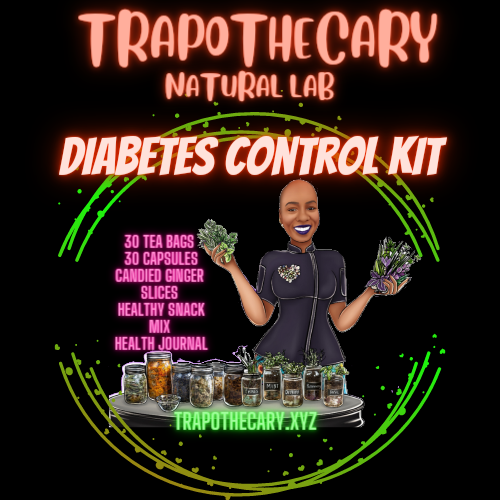 Diabetes Control 90 day Kit