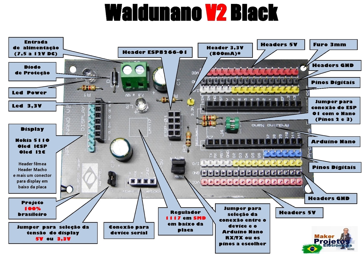 Waldunano V2 - A placa para todos os Projetos  IOT - Não acompanha Arduino Nano   Disponível nas cores  Vermelha, Preta e Branca