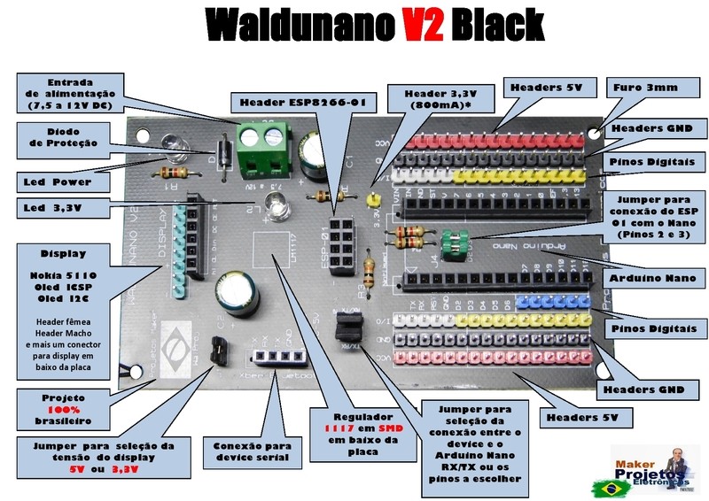 Waldunano V2 - A placa para todos os Projetos  IOT - Não acompanha Arduino Nano   Disponível nas cores  Vermelha, Preta e Branca