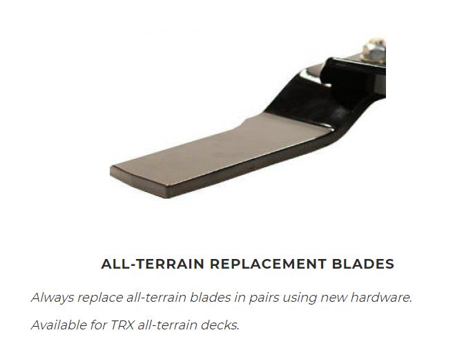 ALTOZ TRX All Terrain Blade Kit