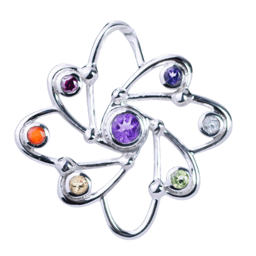 Chakra Atomic Pendant