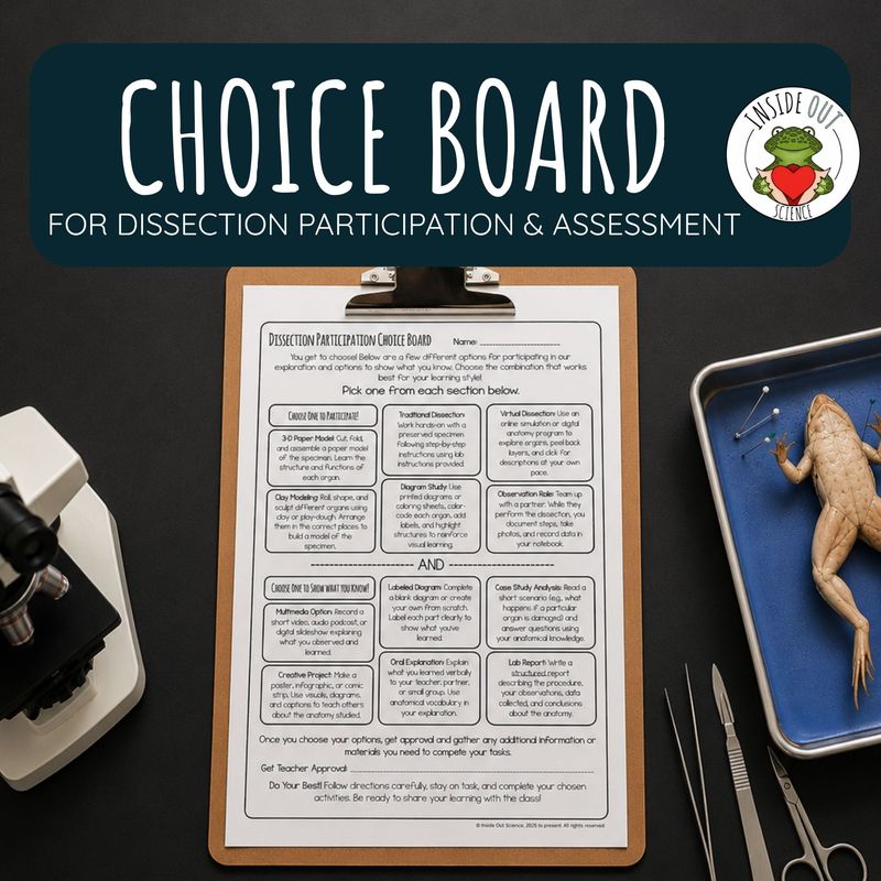 Dissection Lab | Dissection Alternatives Student Choice Board